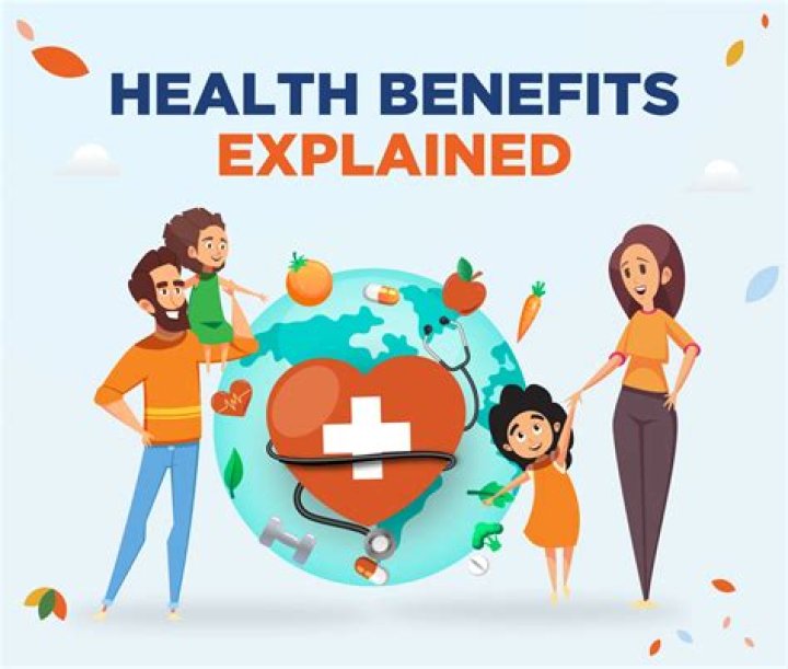 Health Shield Perks Discounts List PDF: Save Big on Wellness Benefits