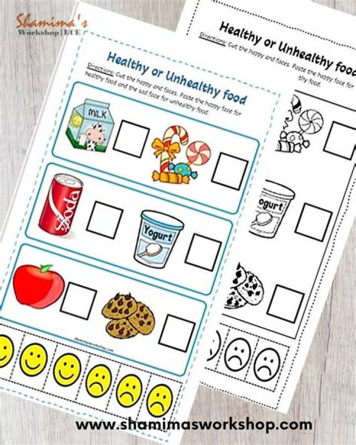Healthy and Unhealthy Food Worksheet for Preschool PDF – Free Printable
