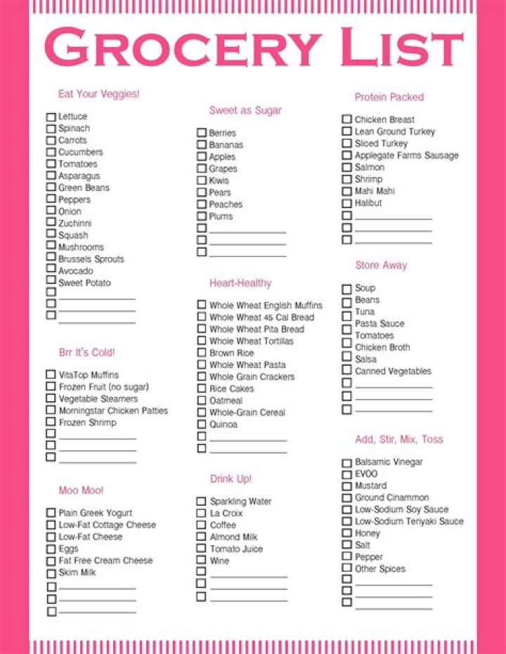 Healthy Grocery List PDF for a Balanced Diet