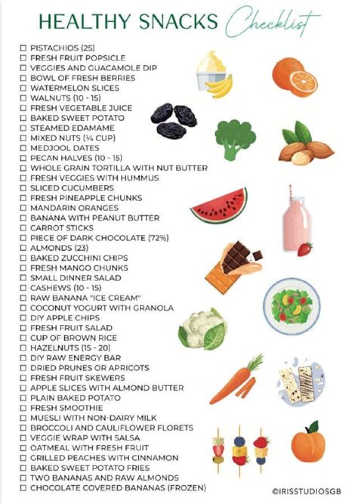 Healthy Snack List for Adults PDF – Nutritious & Easy Snacks