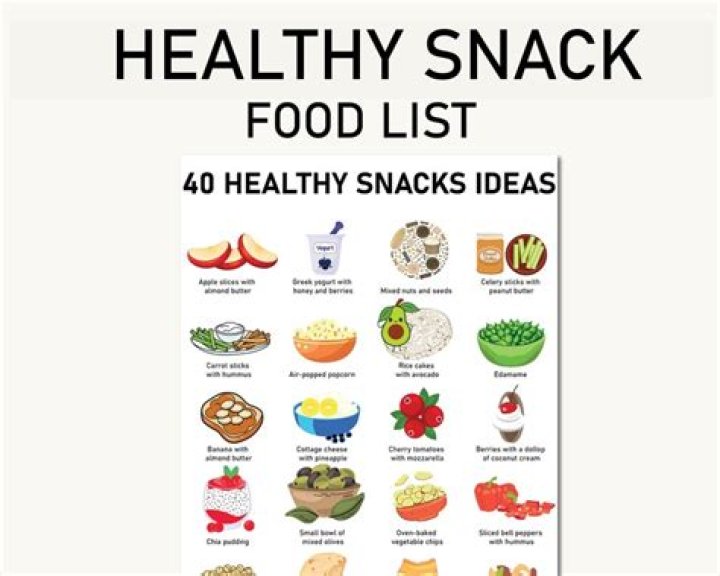 Healthy Snack List PDF: Quick & Nutritious Snacks for Every Moment