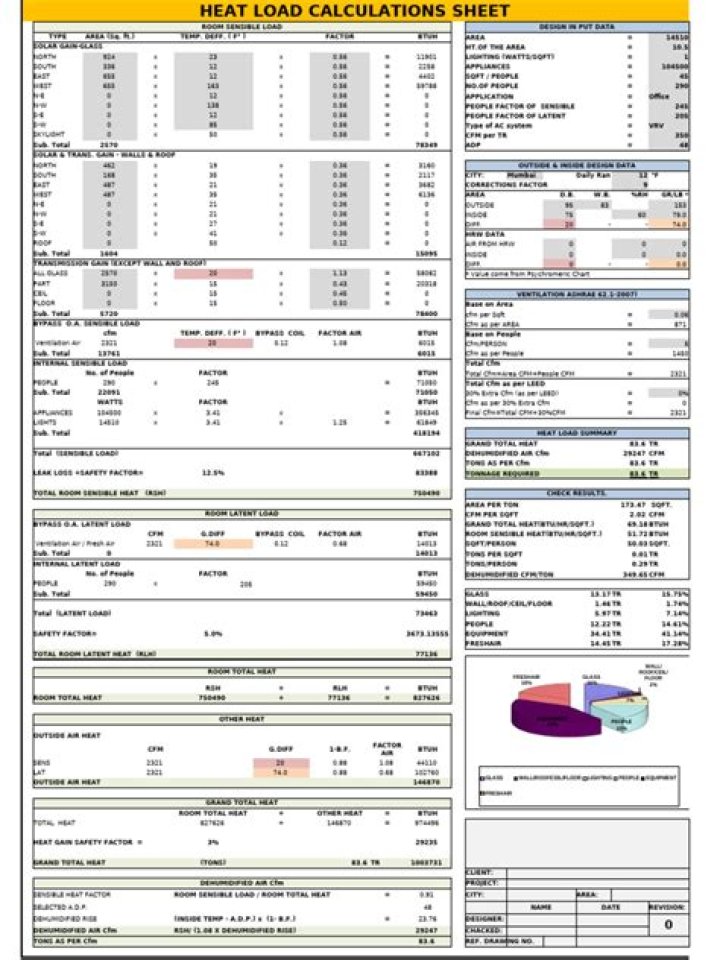 Heat Load Calculation Sheet PDF – Accurate Building Load Analysis