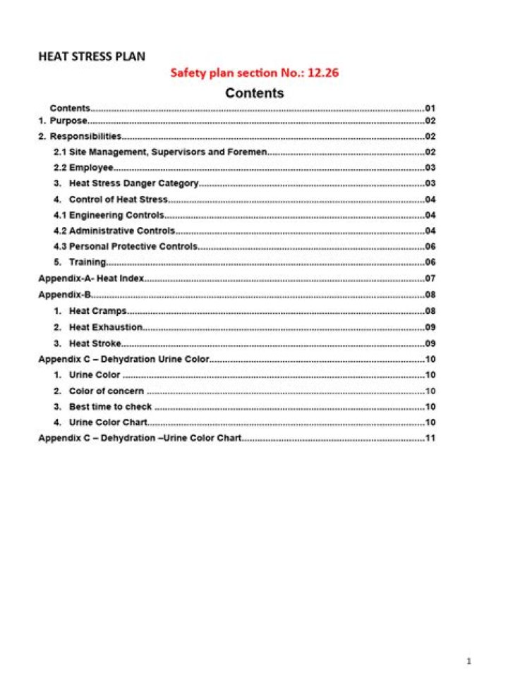 Heat Stress Plan PDF: Essential Workplace Safety Guide