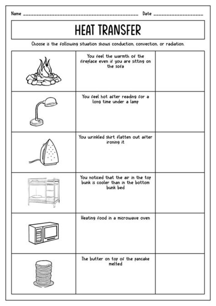 Heat Transfer Test PDF: Accurate Testing & Analysis Guide