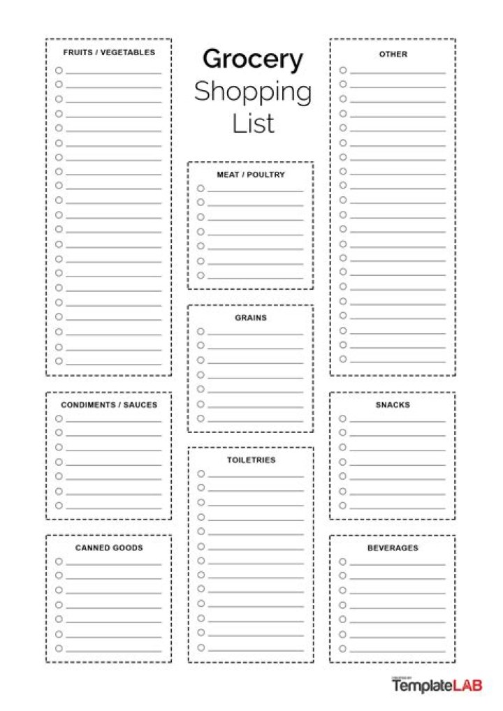 HEB Shopping List PDF – Easy Meal Planner & Grocery List