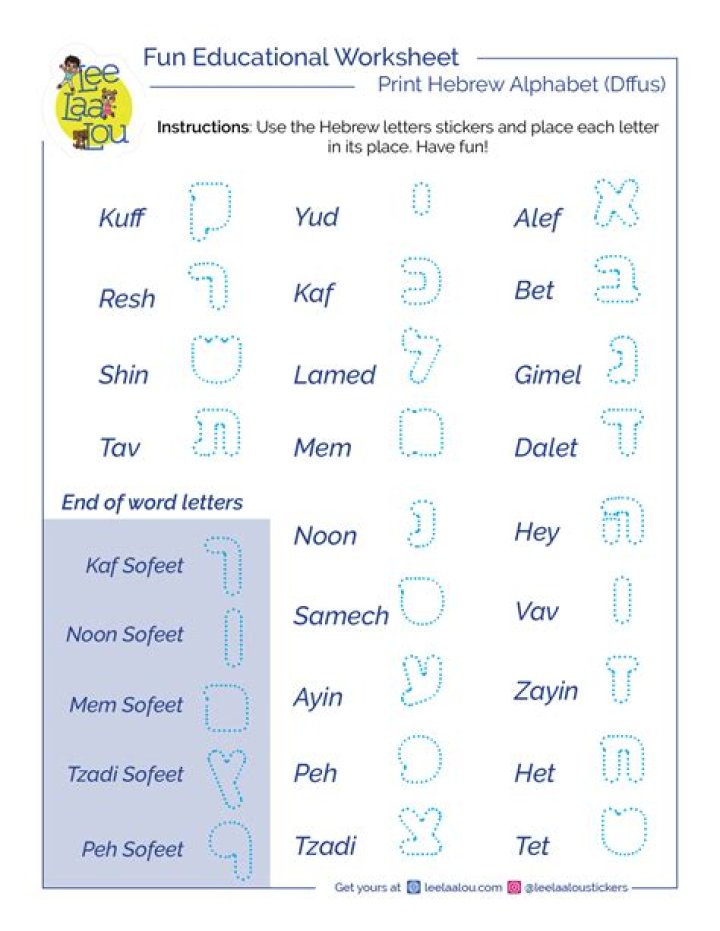 Free Hebrew Alphabet Practice Sheets PDF – Perfect for Beginners