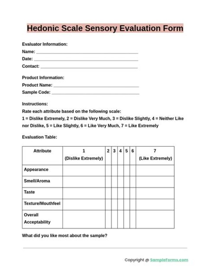 Hedonic Test Sensory Evaluation PDF: Unlocking Consumer Preference Insights