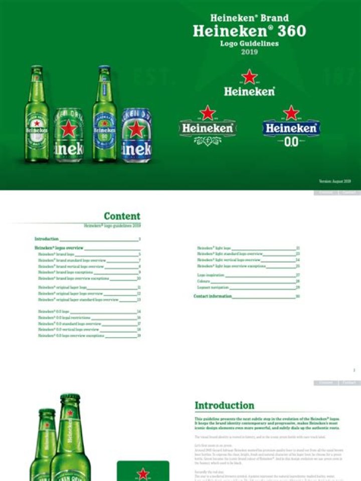 Heineken Products List PDF: Complete Guide to Heineken Brands & Varieties
