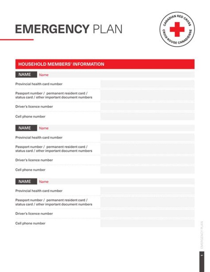Heliport Emergency Plan PDF: Essential Response Guide