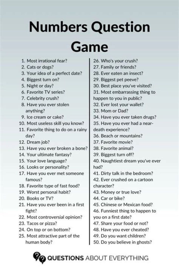 Hella Awkward Game Questions PDF with Answers – Crack Every Silly Moment