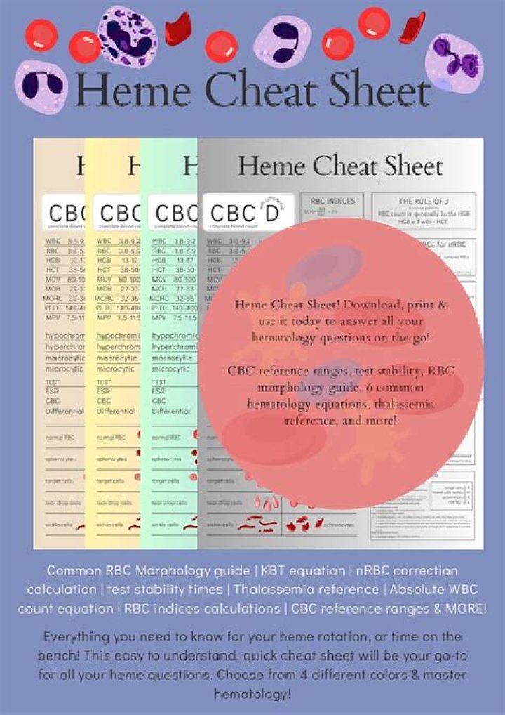 Hematology Lab Tests PDF: Essential Guide & Download