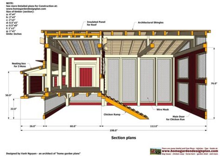 Free Hen House Plans PDF for Backyard Chicken Coop