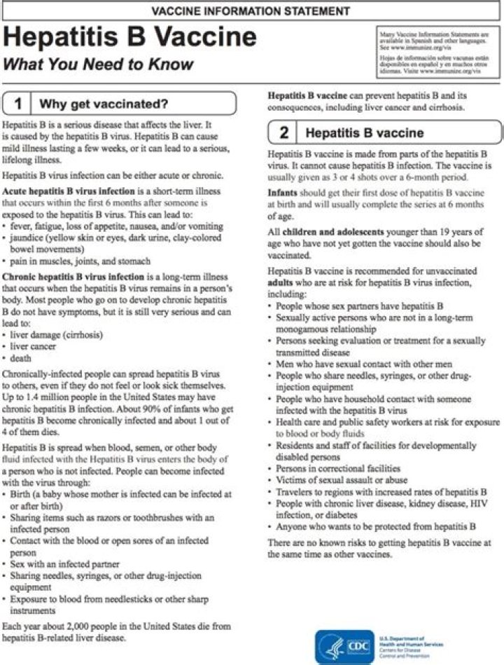 Hepatitis B Vaccine Information Sheet PDF: Complete Guide & Key Details
