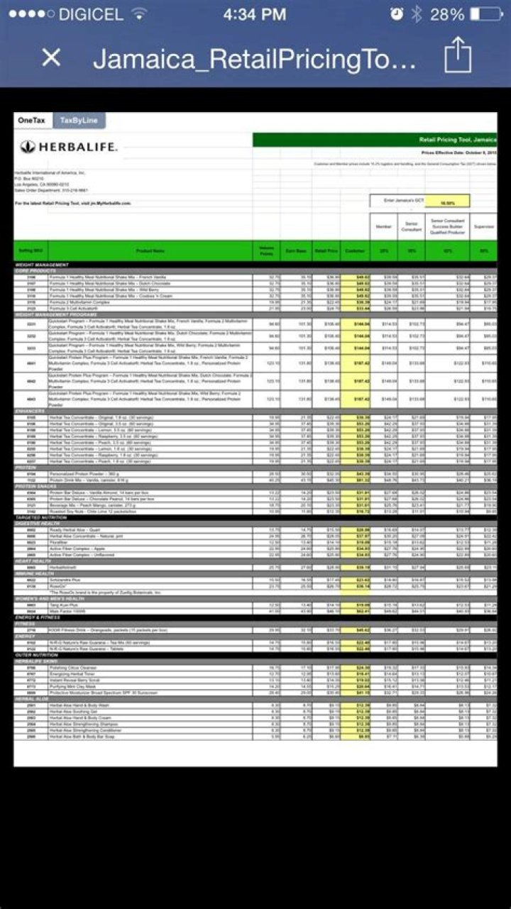 Herbalife 2019 Price List PDF: Complete 2019 Product Pricing Guide