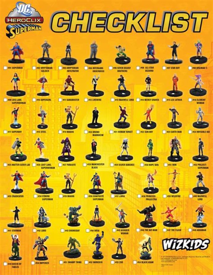 Heroclix Set List PDF: Complete Guide & Player List