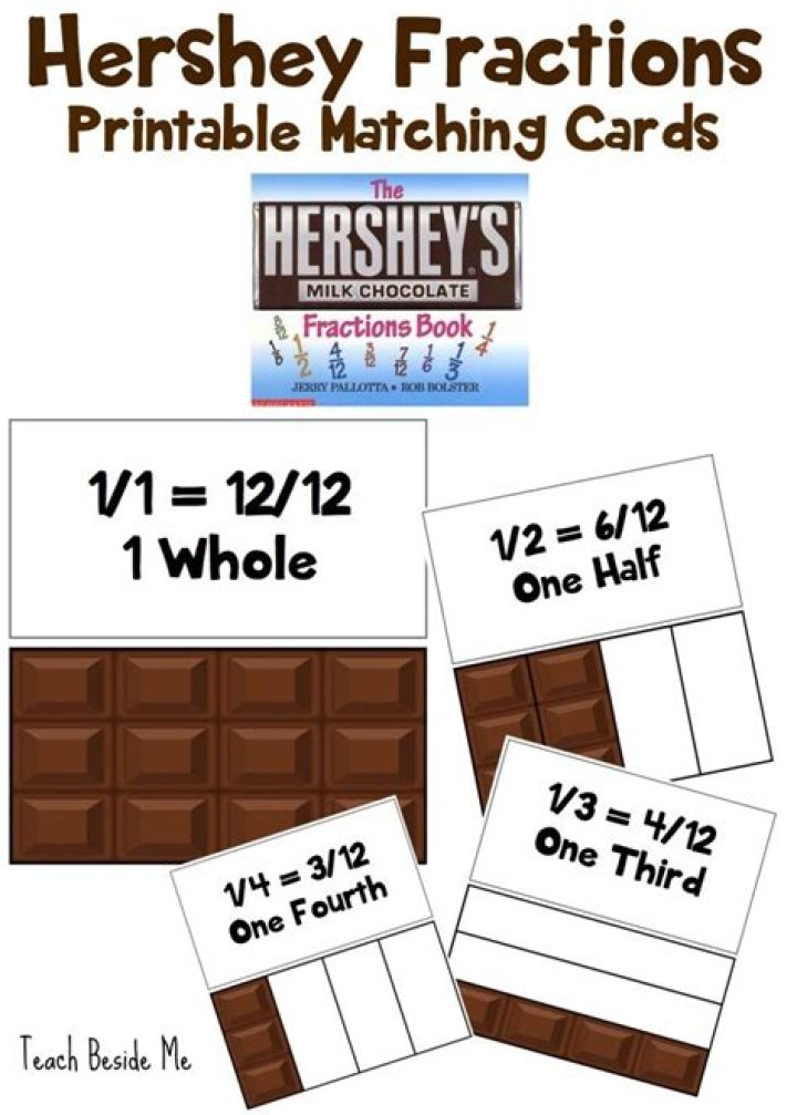 Hershey Bar Fraction Worksheet PDF – Practice Math with Real Candy