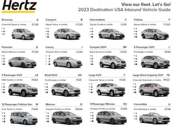 Hertz Midsize Car List PDF: Compare Models & Features