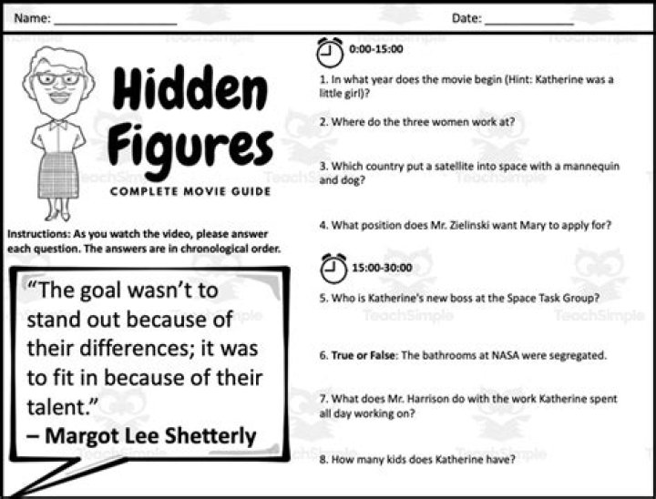 Hidden Figures Movie Questions PDF: Expert Guide & Answers