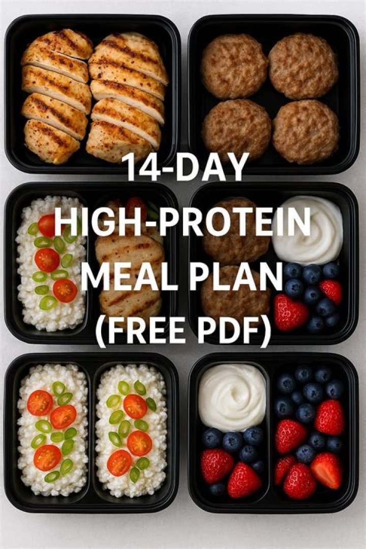 High Protein Meal Plans PDF for Muscle Gain & Weight Loss