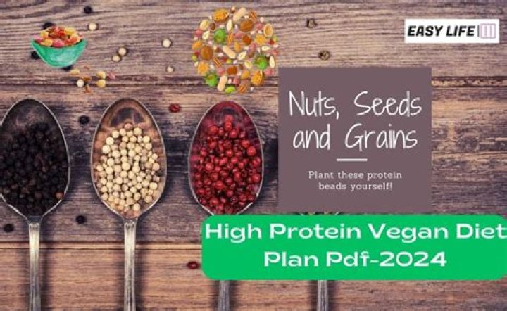 High Protein Vegan Diet Plan PDF: Complete Meal Guide