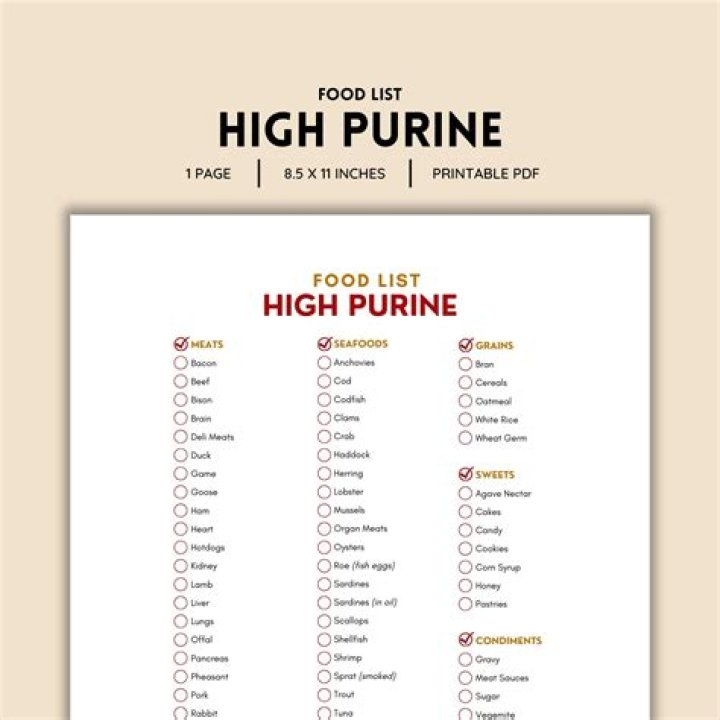 High Purine Foods List PDF: Know Which Foods to Avoid