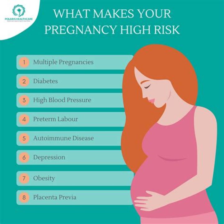 High Risk Pregnancy List PDF: Essential Safety Guidelines & Warning Signs