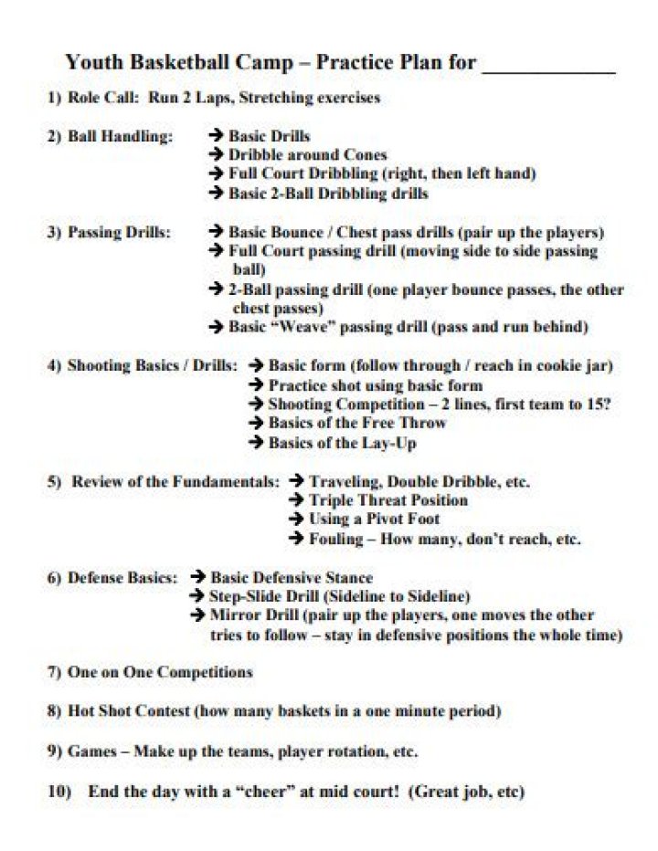 High School Basketball Practice Plans PDF – Get Free Game-Ready Training Guide