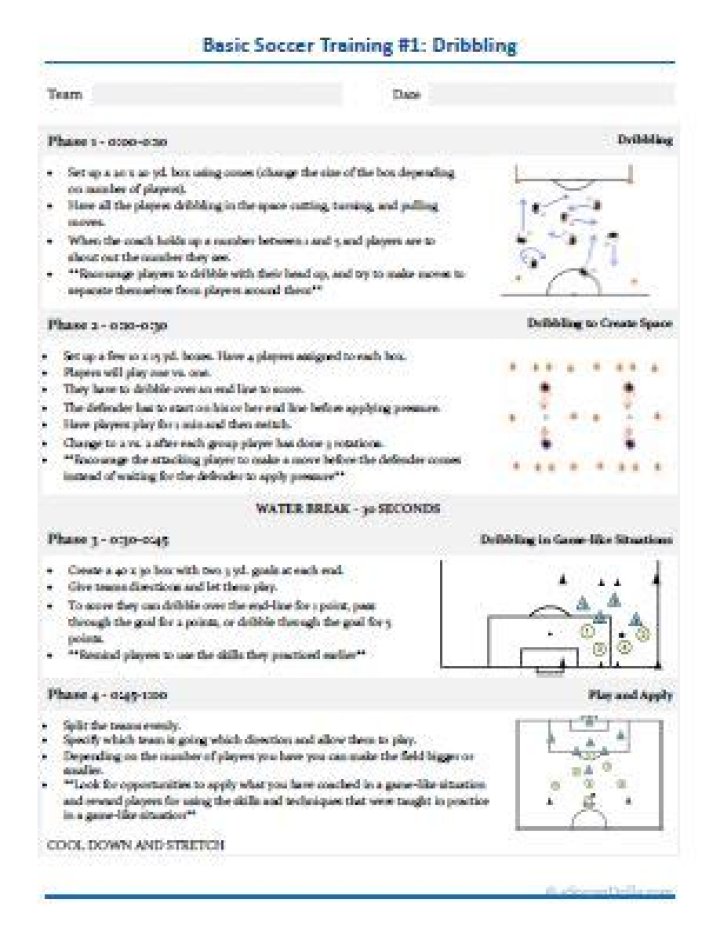 High School Soccer Practice Plans PDF – Save Time with Easy-to-Follow Schedules