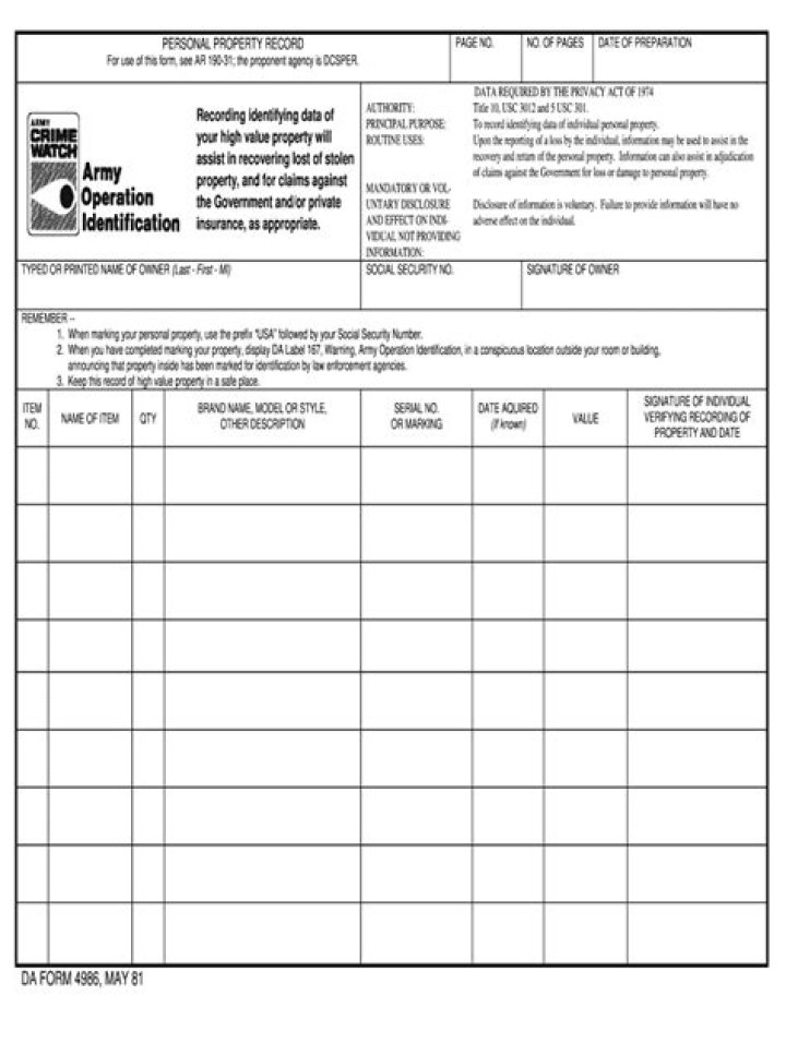 High Value Item Sheet Army PDF: Official Quick Reference