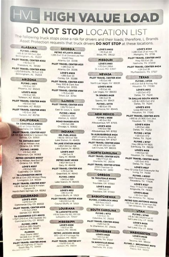 High Value Load Do Not Stop List 2024 PDF: Essential Guide