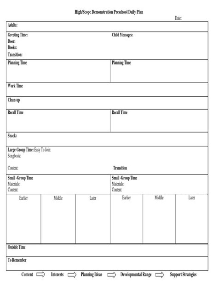 HighScope Lesson Plan Template PDF – Download Free Ready-to-Use Lesson Plans