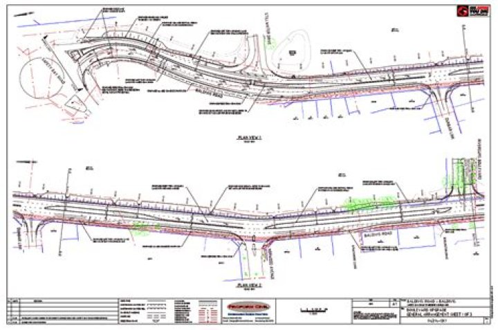 Highway Development and Planning PDF: Expert Guide