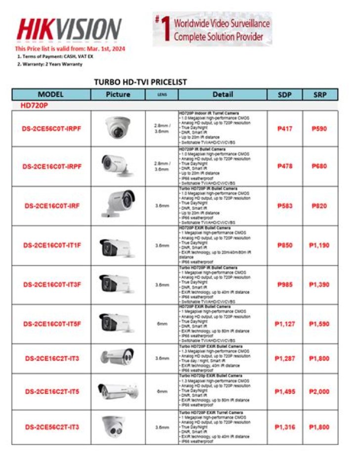Hikvision CCTV Camera Price List PDF – Affordable Security Cameras for Home & Business