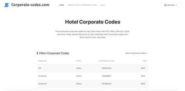 Hilton Corporate Codes List PDF: Complete Directory for Hotels & Brands