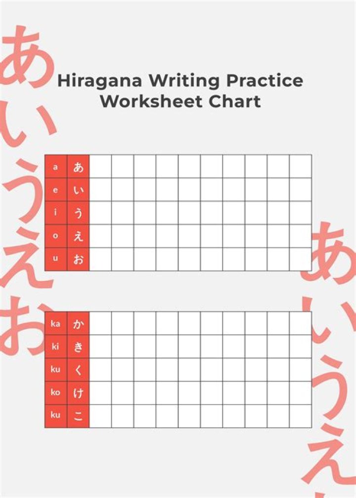 Free Hiragana Worksheets for Beginners PDF – Start Learning Today