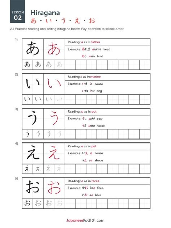 Free Hiragana Worksheets PDF – Perfect for Learning Japanese
