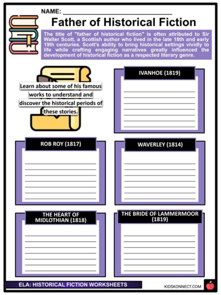 Free Historical Fiction Worksheets PDF for Teachers & Students