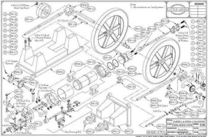Hit and Miss Engine Plans PDF: What You Need to Know