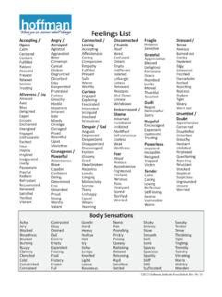 Hoffman Feelings List PDF: Free Download & Emotional Insights