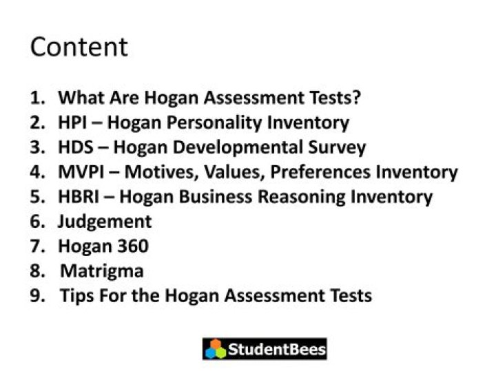 Hogan Test PDF: Official Results & Download Now