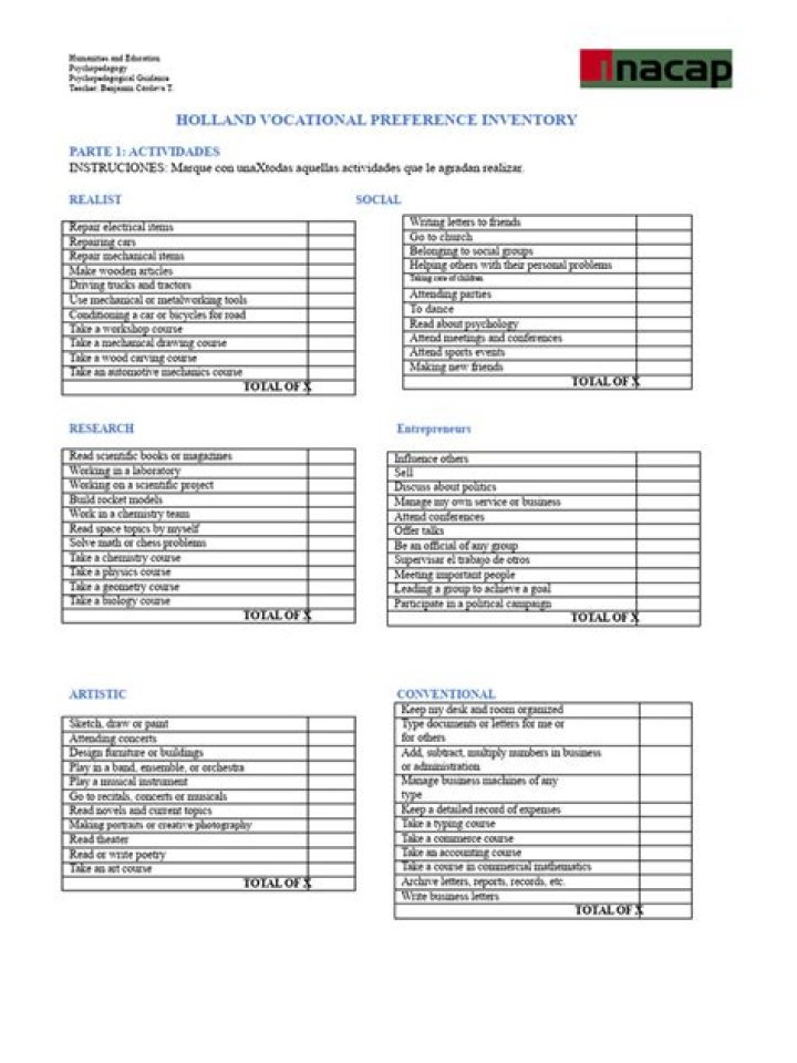 Holland Inventory Test PDF – Quick & Accurate Stock Check