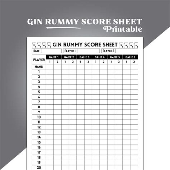 Hollywood Gin Rummy Score Sheet PDF – Free Download