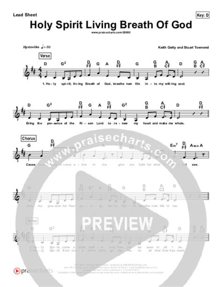 Holy Spirit Living Breath of God Sheet Music PDF | Download Now