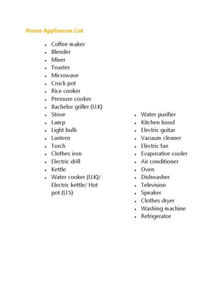 Free Home Appliances List PDF – Complete Guide to Kitchen & Household Appliances