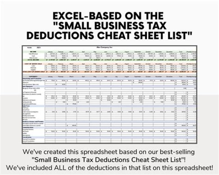 Home-Based Business Tax Deductions List PDF for Maximum Savings