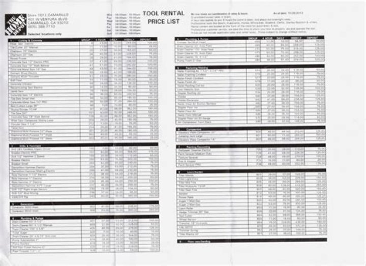 Home Depot Rental Price List PDF: Affordable Home Rental Rates