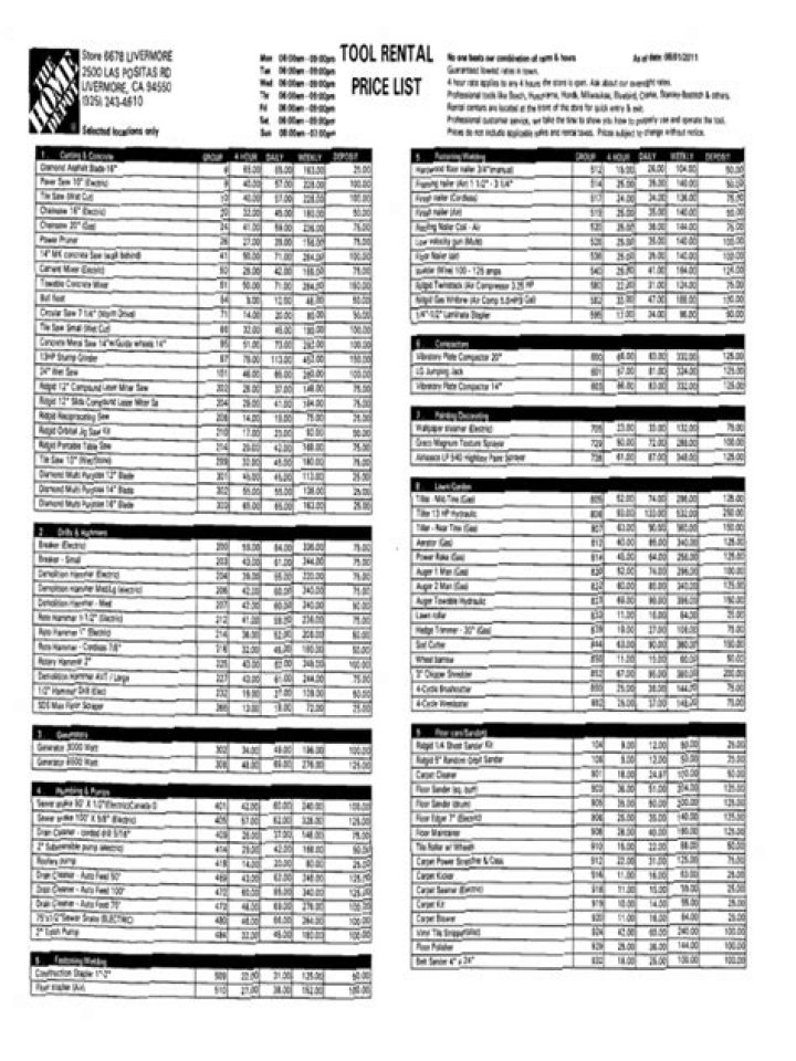 Home Depot Tool Rental Price List PDF: Save Time & Money