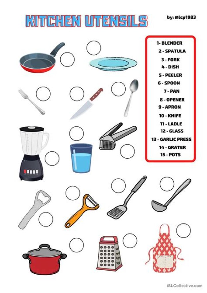 Complete Home Kitchen Equipment List PDF for Modern Cooking