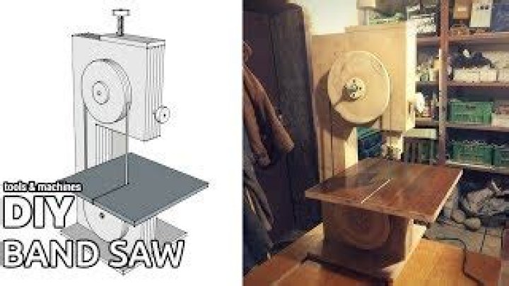 Homemade Bandsaw Plans PDF for DIY Woodworking Projects
