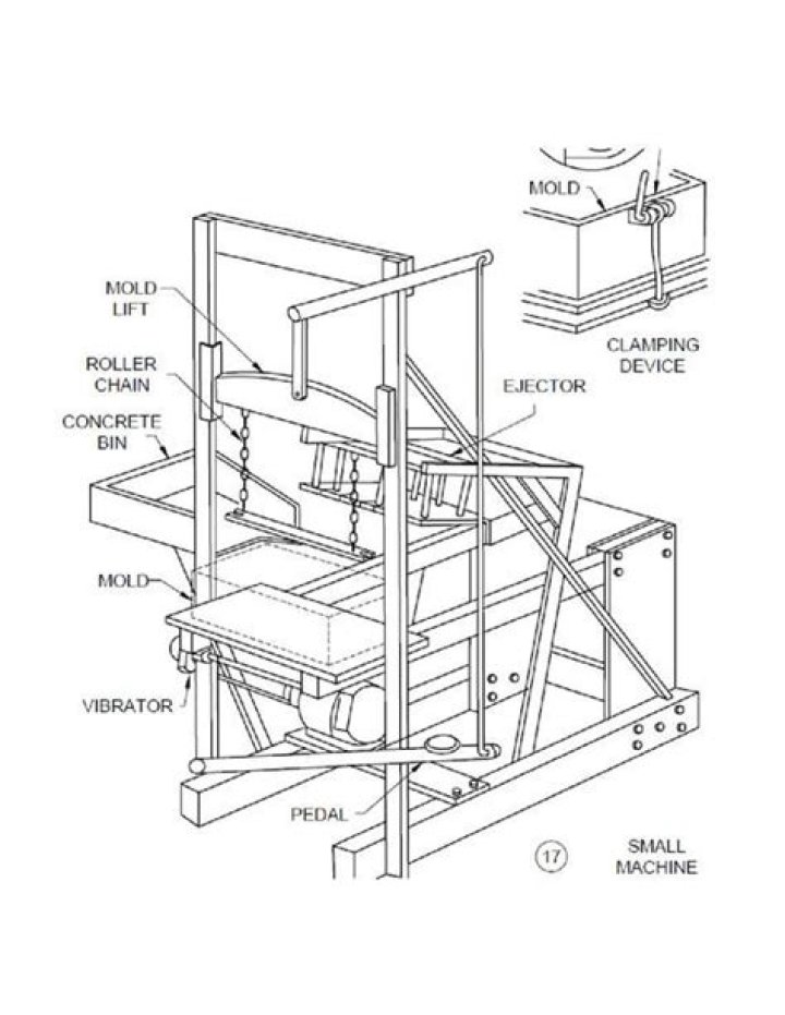 Homemade Brick Making Machine Plans PDF – Build Your Own